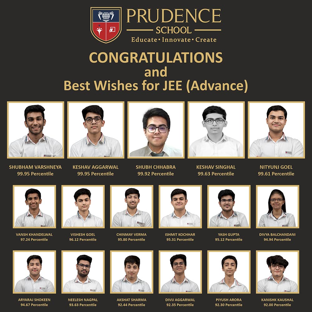 Best cbse school in delhi ncr1